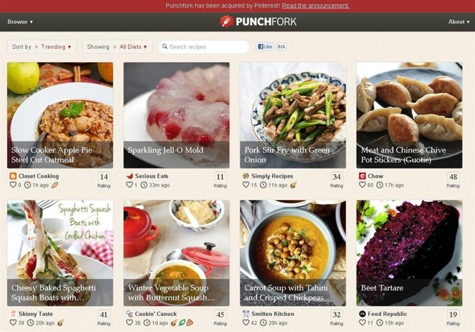 Foto: PUNCHFORK 