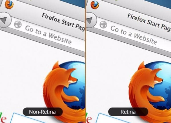 Versión 18 de Firefox con soporte para Retina Display