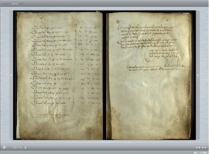 Documentos antiguos de Girona