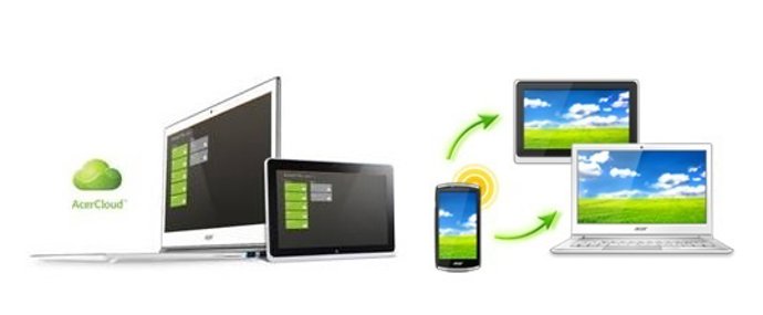 AcerCloud llega a iOS, Android y Windows