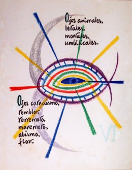Libro Los ojos de Picasso. R. Alberti