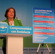 La vicesecretaria de Organización del PP-A, Ana María Corredera, en rueda prensa