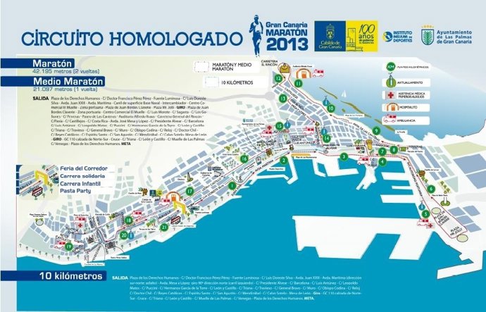 Mapa Gran Canaria Maratón
