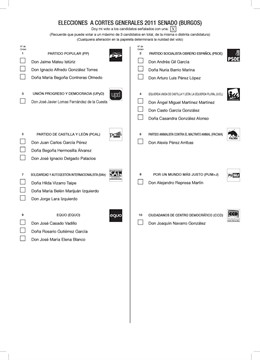 Modelo De Nueva Papeleta Electoral Para El Senado