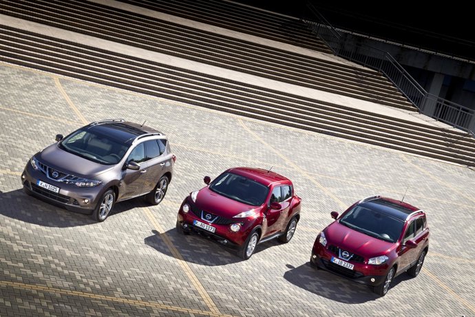 Crossover de Nissan