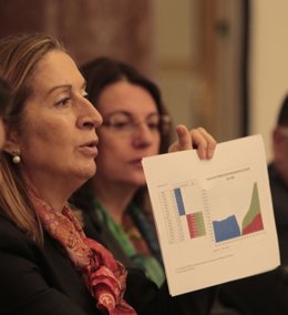 Ministra de Fomento, Ana Pastor