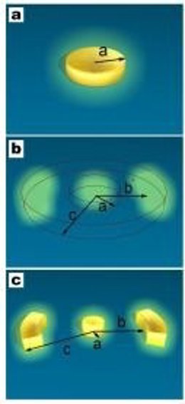 Capa de invisibilidad