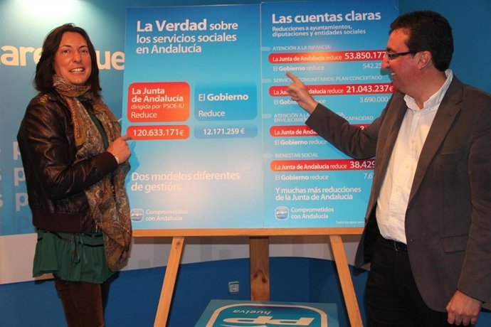 Manuel Andrés González y Loles López. 