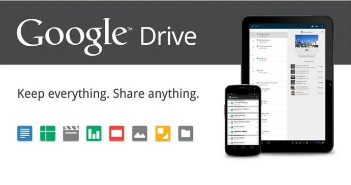 Recurso Google Drive