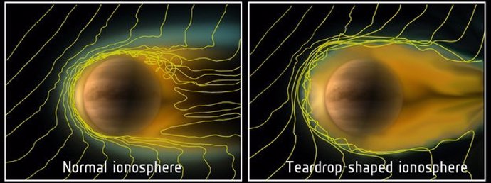 Venus ionosfera