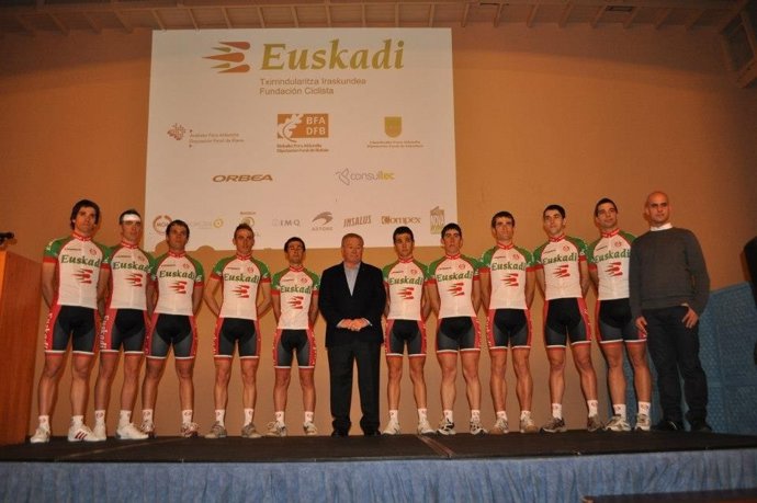 Fundación Euskadi