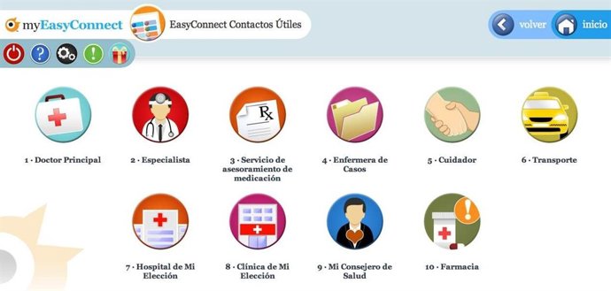 Interfaz de la plataforma de salud de IDI EIkon