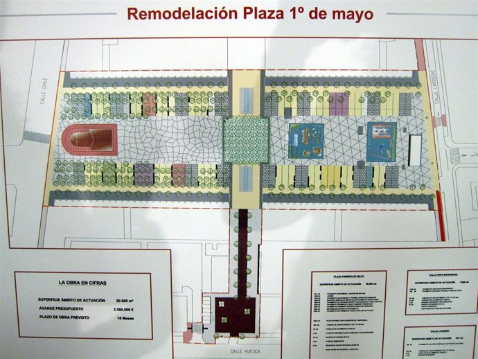 Plano de la remodelación de la Plaza 1º de Mayo