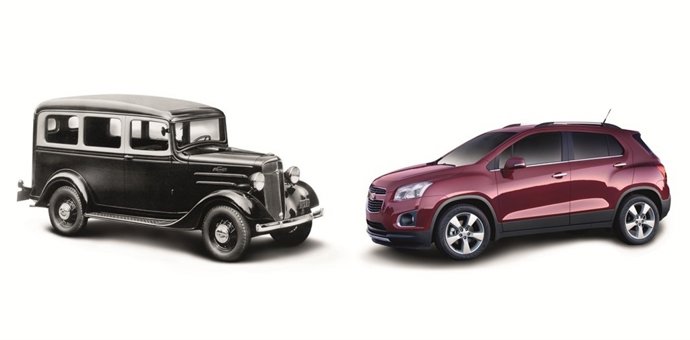 1935 Chevrolet Suburban Y 2013 Chevrolet Trax