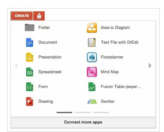 Aplicaciones terceros en Google Drive
