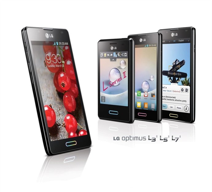 LG Optimus L II
