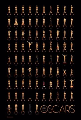 Póster oficial de la 85ª edición de los Oscar