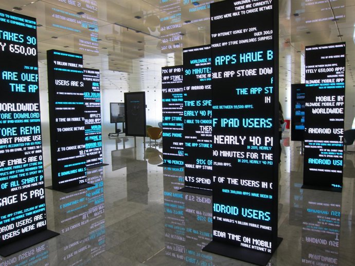 Espacio expositivo del Mobile World Centre