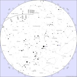 ASTEROIDE-Neaflybychart