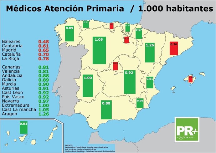 Médicos en Atención Primaria por cada mil habitantes