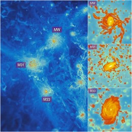 Galaxias enanas alrededor de la Vía Láctea