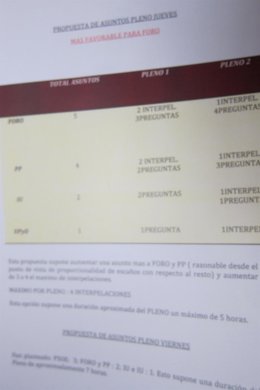 Propuesta del PP sobre organización de los plenos