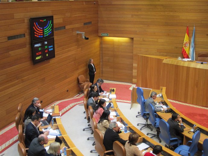 Votación en el Parlamento gallego