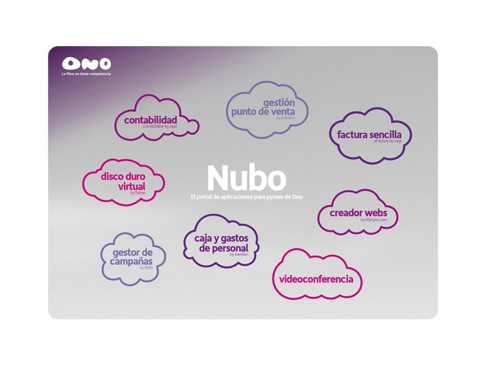 Servicio 'Nubo' De Ono