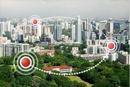 Recurso Smart Cities