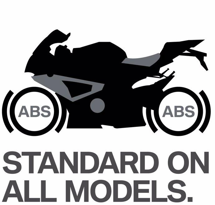 ABS en todos los modelos de BMW Motorrad 