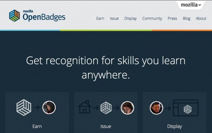 Mozilla OpenBadges