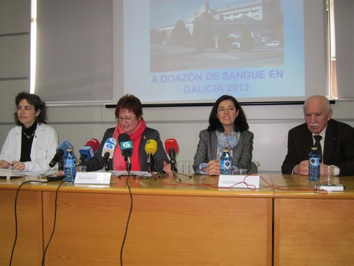 Presentación de datos de donación en el CTG.