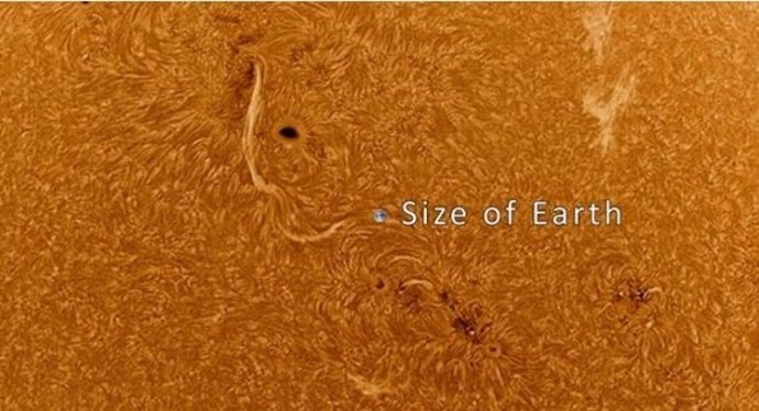 La Tierra en proporción al Sol