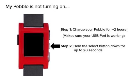 Pebble error www.Europapress.Com/portaltic