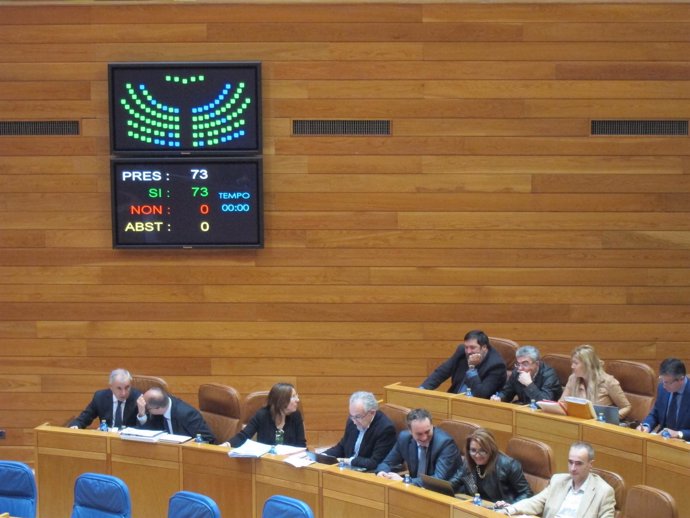 Aprobación inicitiva Parlamento de Galicia