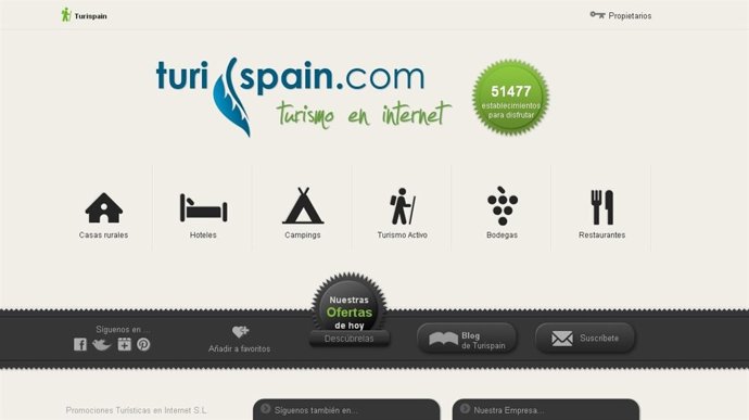 Turispain