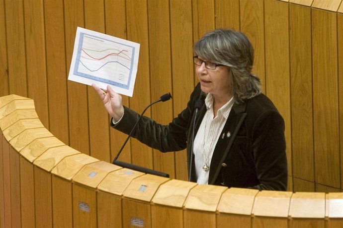 Rosa Quintana en el pleno del Parlamento
