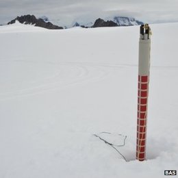Lanzas con GPS para estudiar glaciares