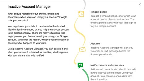 Gestor de cuentas inactivas 