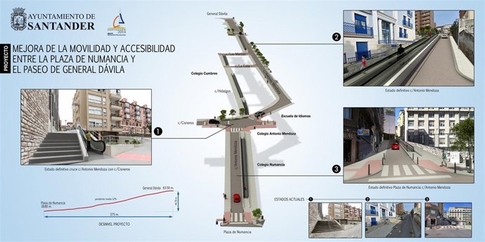 Escaleras mecánicos