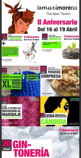 Cartel de las actividades