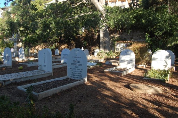  Cementerio Inglés De Málaga