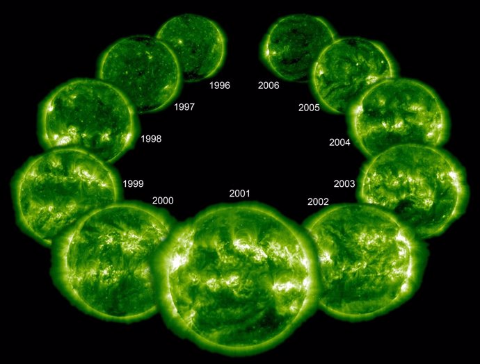 Imágenes de la corona del Sol durante su último ciclo completo (1996-2006). 