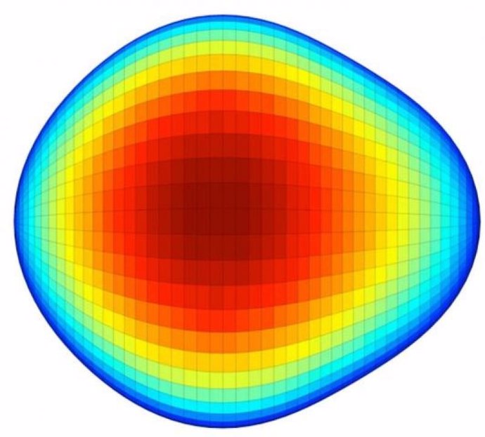 Núcleo de átomo en forma de pera