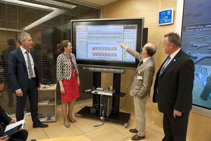 A-CDM (Airport Collaborative Decision Making)