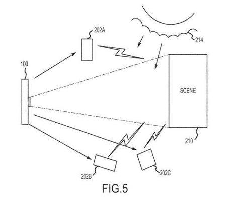 Apple saca una patente de un sistema de conexión de flashes