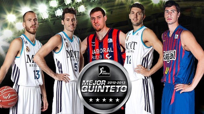 Mejor quinteto Liga Endesa ACB Sergio Rodríguez, Rudy, Nocioni, Mirotic, Tomic