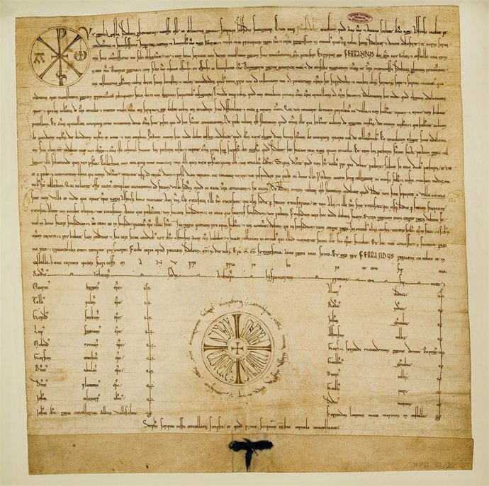 Pergamino de la exposición