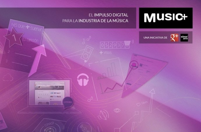 Google quiere ayudar a los músicos a optimizar el uso de Internet con Music+