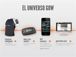 Orange lanza Gow un sistema de entrenamiento personal